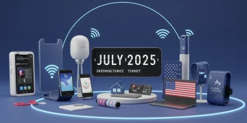 7 Time-Sensitive Tech Gadget Opportunities in US Before July 2025 Futuristic unique tech gadgets with a countdown timer for US market by July 2025